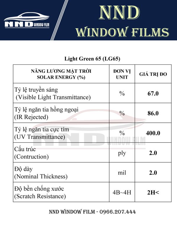 3M WINDOW FIMLS Light Green 65 (LG65)